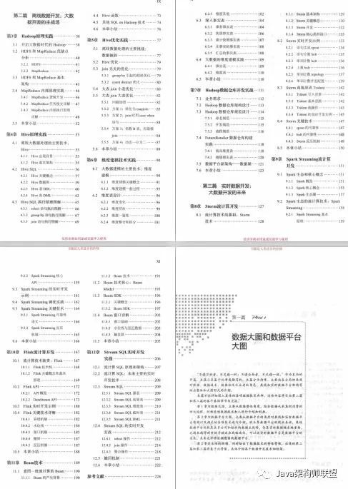 书籍推荐：大数据全家桶：Hadoop，Spark，Strom，Druid实战，机器学习算法