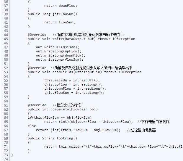 深入理解与应用Hadoop中的MapReduce