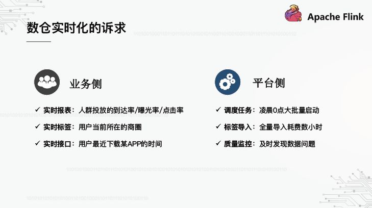 OPPO数据中台之基石：基于Flink SQL构建实数据仓库