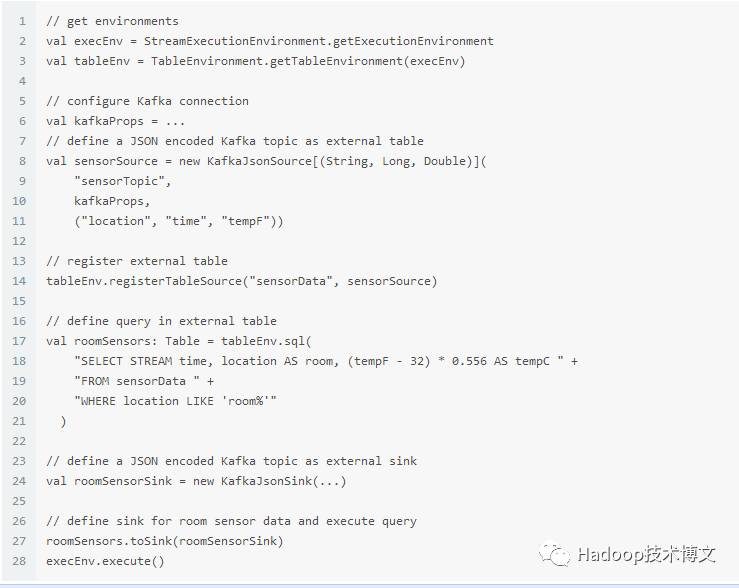 浅析 Flink Table/SQL API