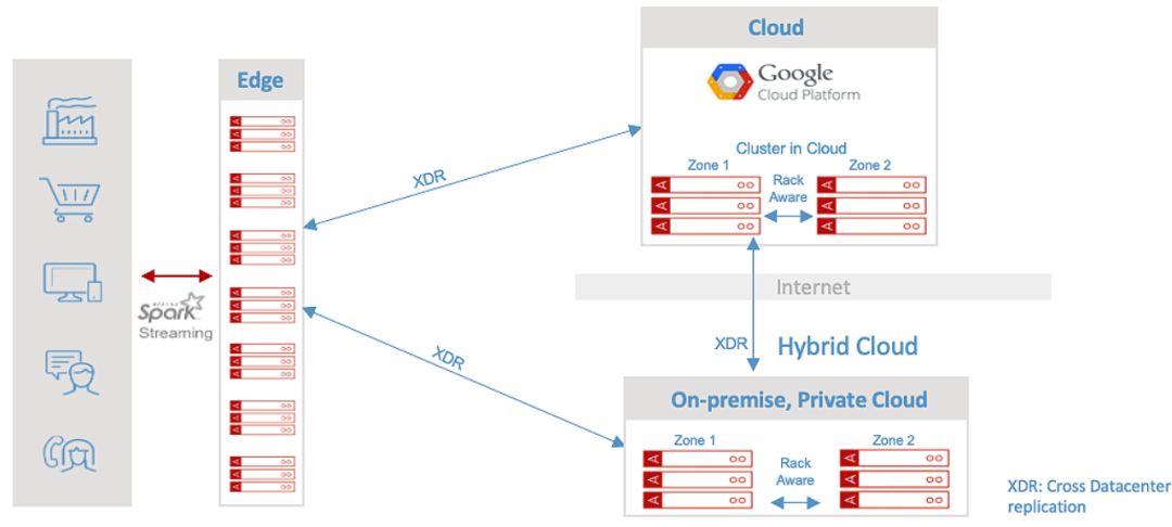 利用自动化脚本实现数据库与Kubernetes操作集成