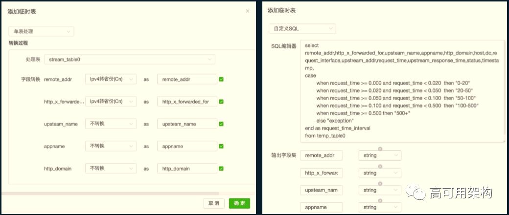 从Spark Streaming到Apache Flink: 实时数据流在爱奇艺的演进