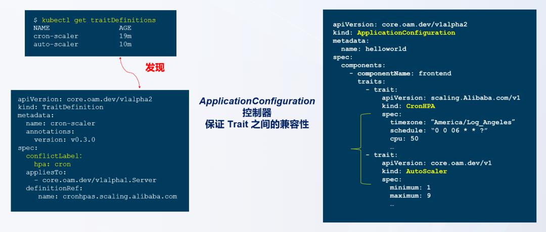 如何基于K8s构建下一代DevOps平台？