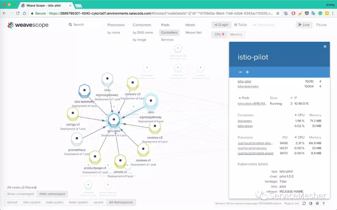 推荐|目前最完整的Istio Service Mesh示例教程汇总