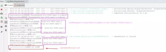 Java 并发异步编程牛逼之处在于：将原来十个接口的活用一个接口搞定！