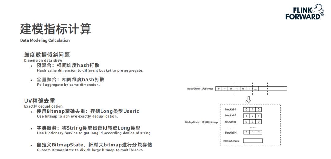 Flink 在快手实时多维分析场景的应用