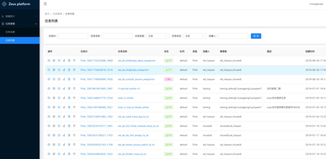 日均百亿级日志处理：微博基于Flink的实时计算平台建设