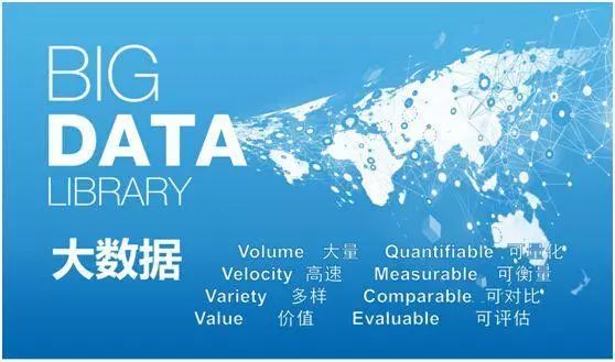 在大数据时代，最合适的框架居然是Hadoop！