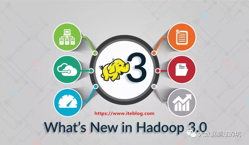 【快讯】Apache Hadoop 3.1.0 正式发布，原生支持GPU和FPGA【赶紧围观】