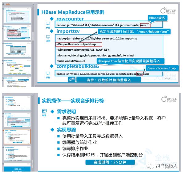 小假期除了诗和远方，还可以有项新技能-Hadoop&Spark