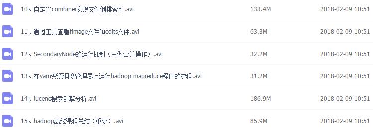 干货篇丨大数据：Hadoop培训视频教程（限时领取）