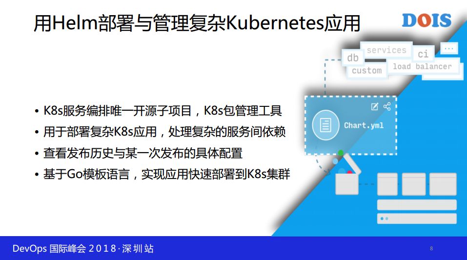 快手基于 Kubernetes 与 Istio 的容器云落地实践