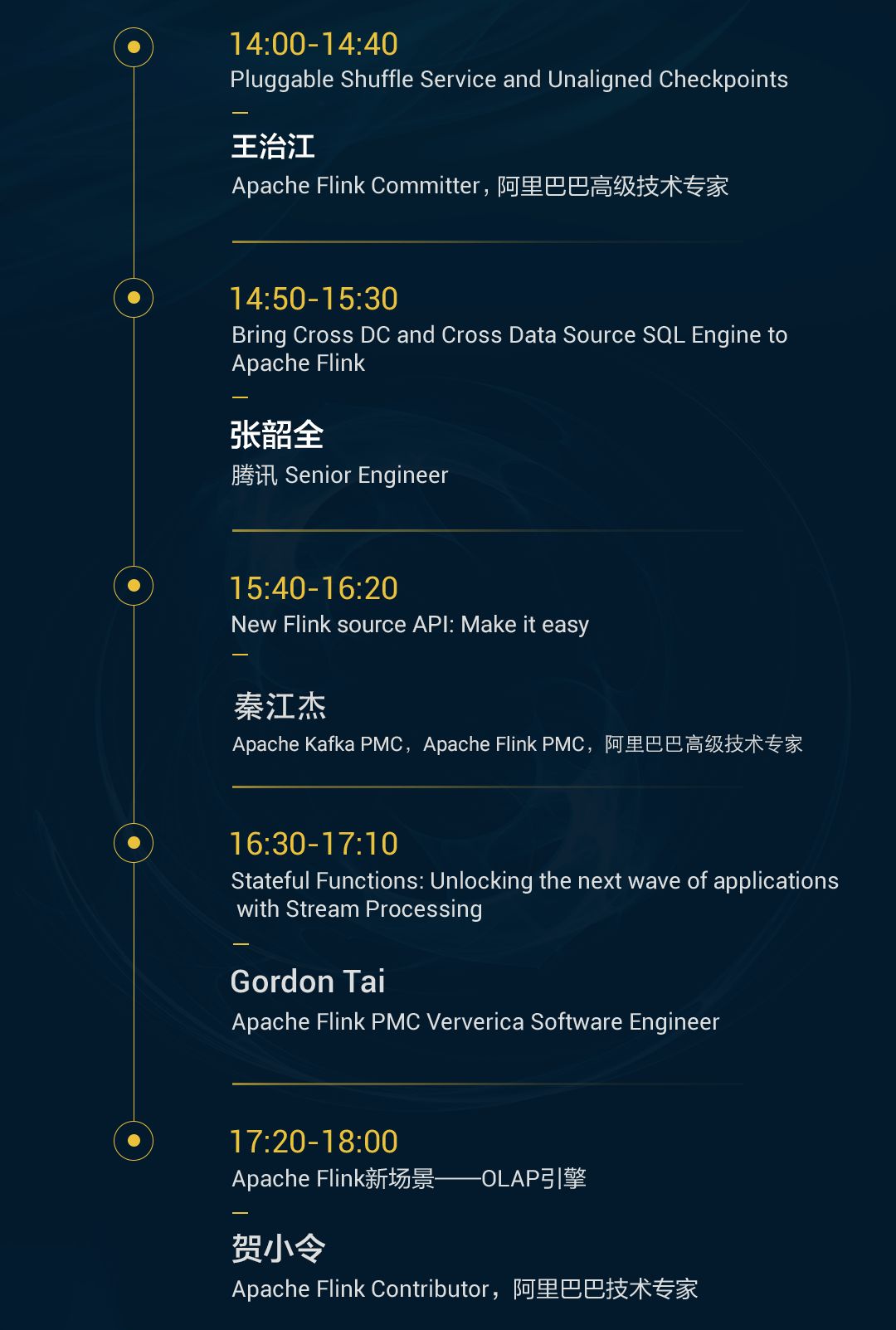 盘它！大数据及 Apache Flink 年度盛会，听说大佬们都来啦！