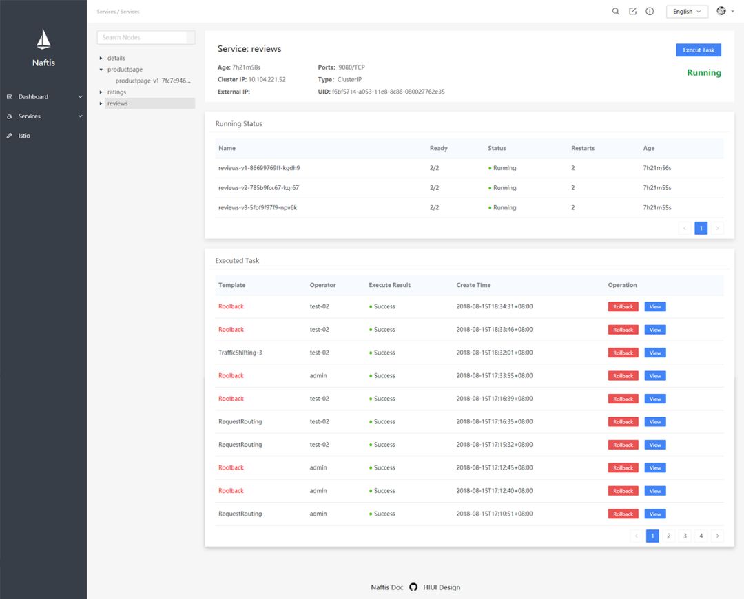 小米开源 Istio 工具 Naftis