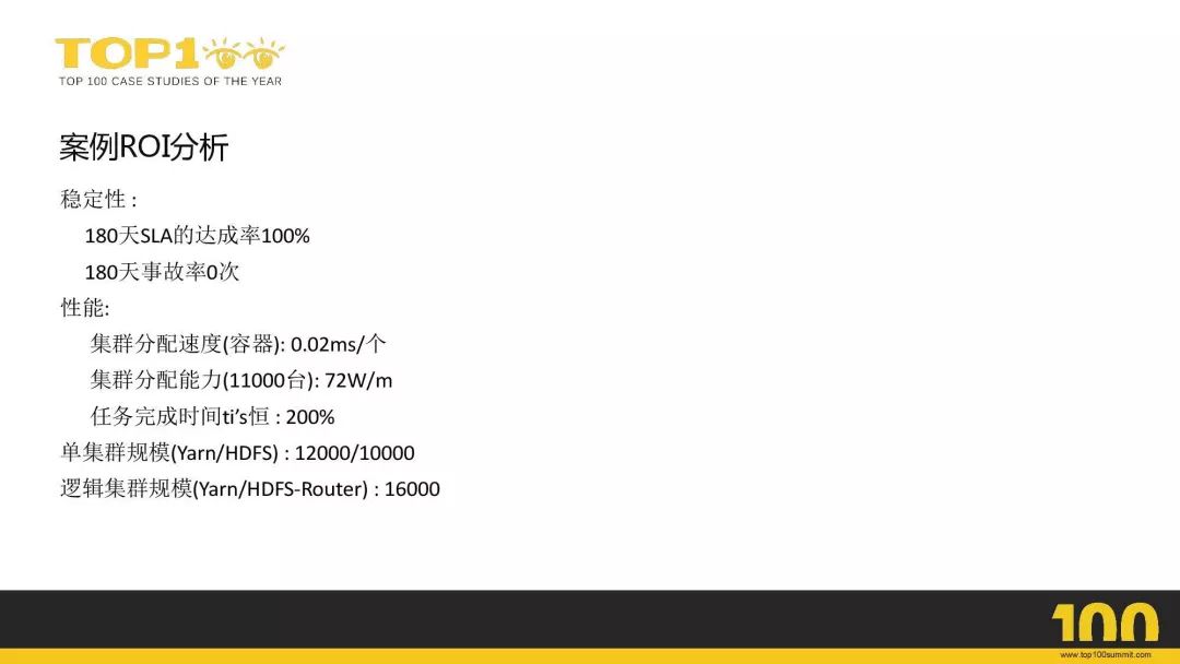 京东 8000+ 台 Hadoop 集群平台化之路