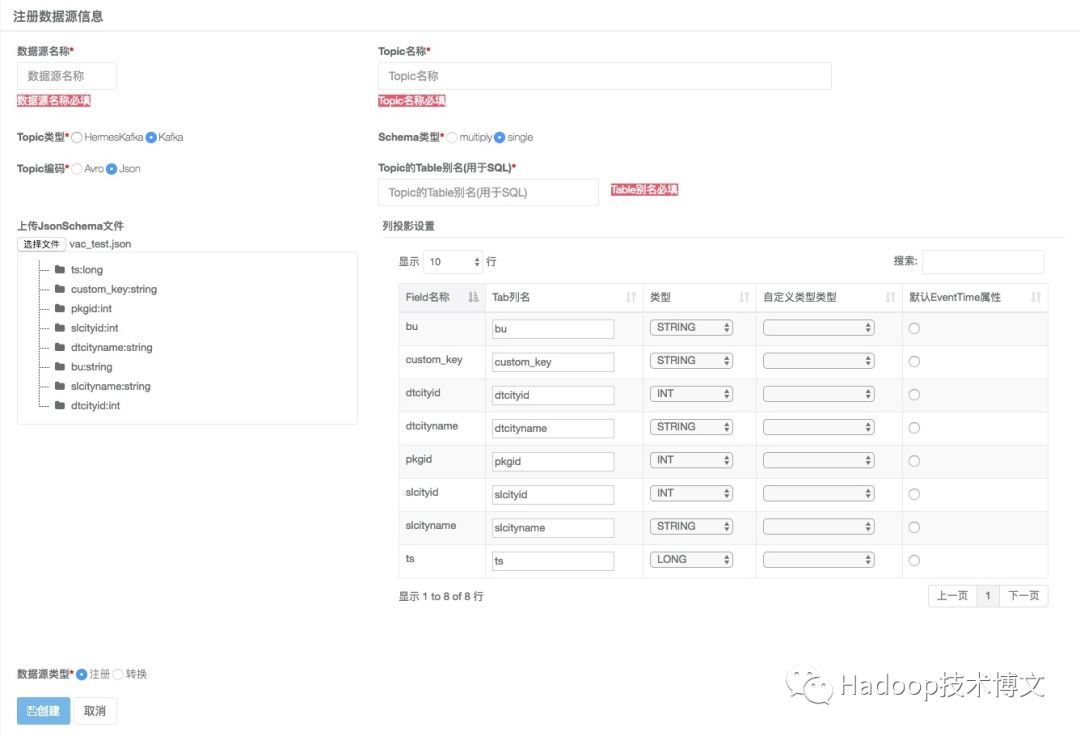 基于 Flink 的实时特征平台在携程的应用