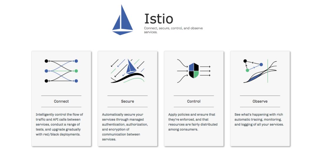 istio 是啥？一文带你简单了解！