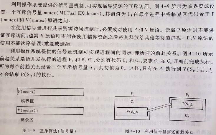 操作系统原理-进程线程模型、并发与同步