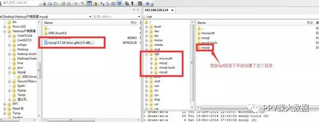 工具 | 大数据系列（5）——Hadoop集群MYSQL的安装