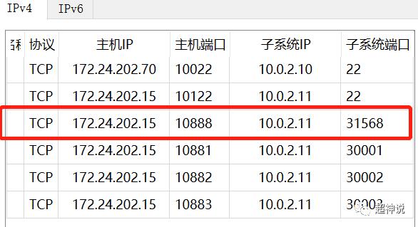 云原生之服务网格介绍与Istio入门