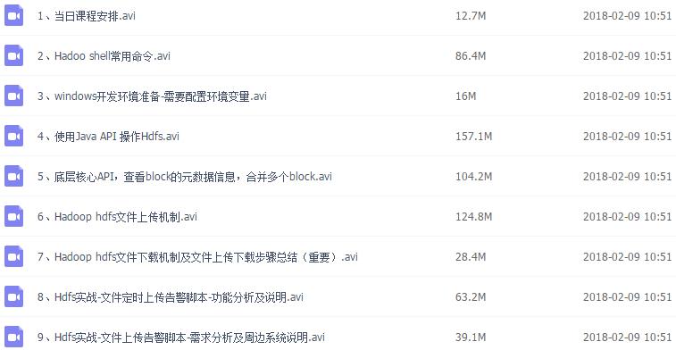 干货篇丨大数据：Hadoop培训视频教程（限时领取）