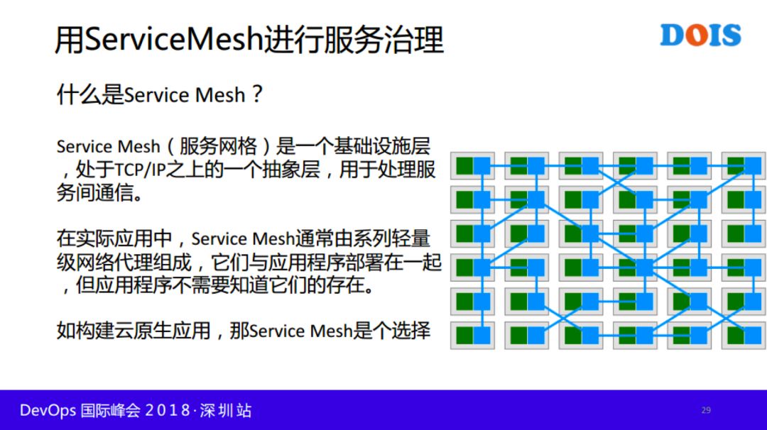 快手基于 Kubernetes 与 Istio 的容器云落地实践