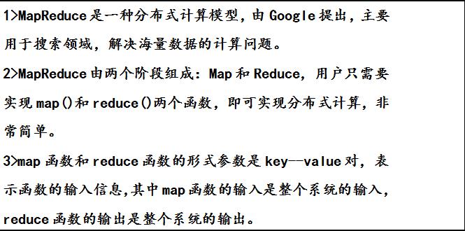 深入理解与应用Hadoop中的MapReduce