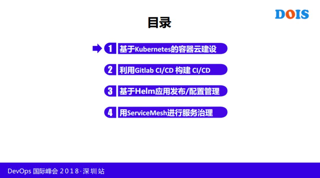 快手基于 Kubernetes 与 Istio 的容器云落地实践