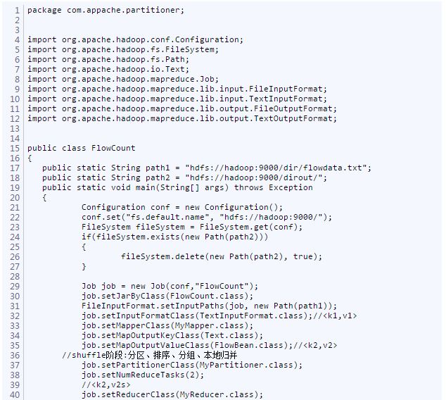 深入理解与应用Hadoop中的MapReduce