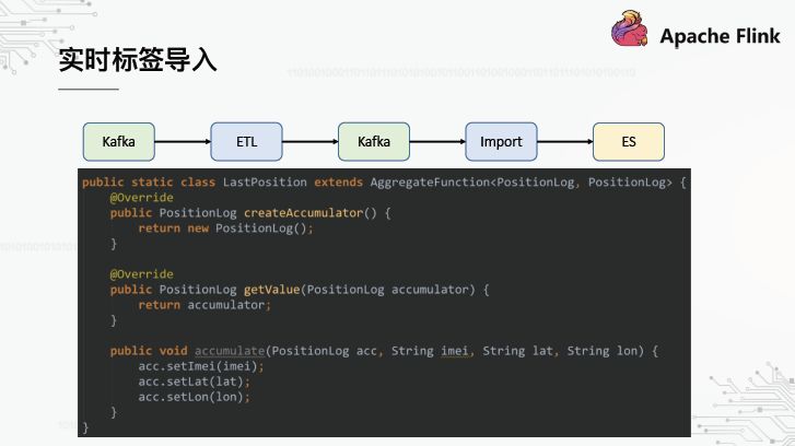 OPPO数据中台之基石：基于Flink SQL构建实数据仓库