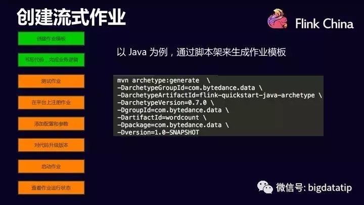Flink 在 字节跳动