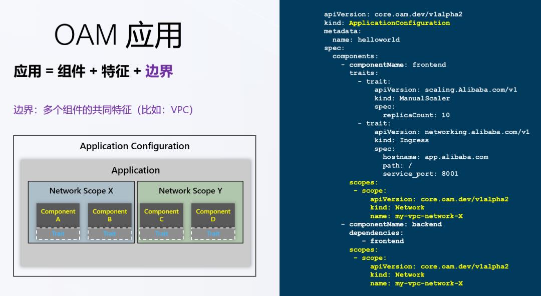 如何基于K8s构建下一代DevOps平台？