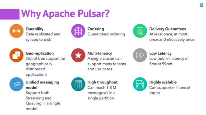 开源实时数据处理系统Pulsar：一套搞定Kafka+Flink+DB