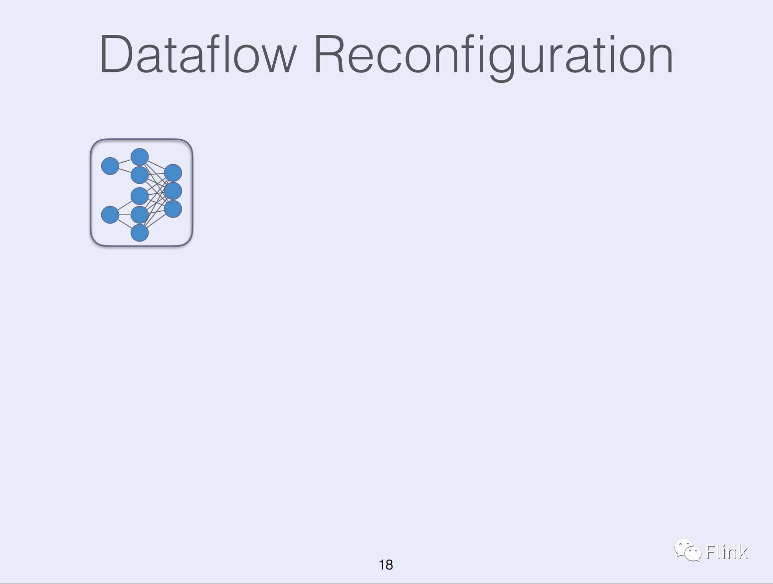 State Management in Apache Flink®