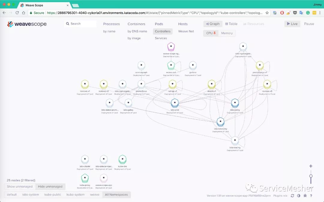 推荐|目前最完整的Istio Service Mesh示例教程汇总