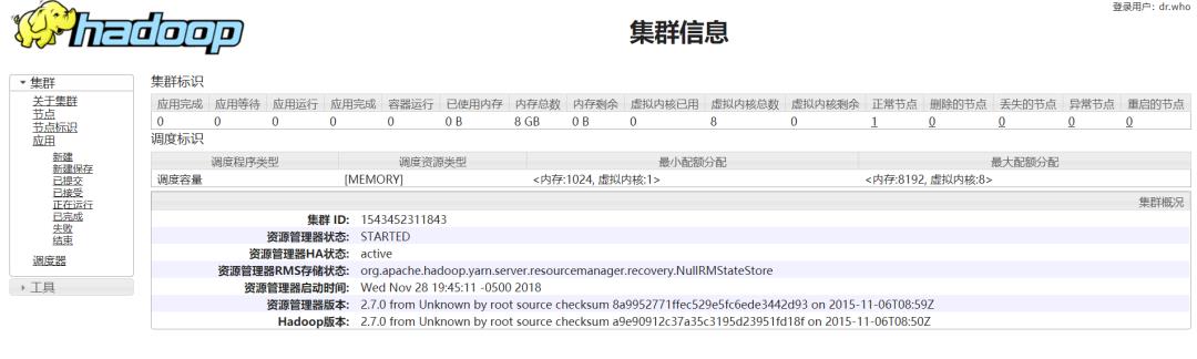 大数据+分布式系统，领略Hadoop生态圈的魅力