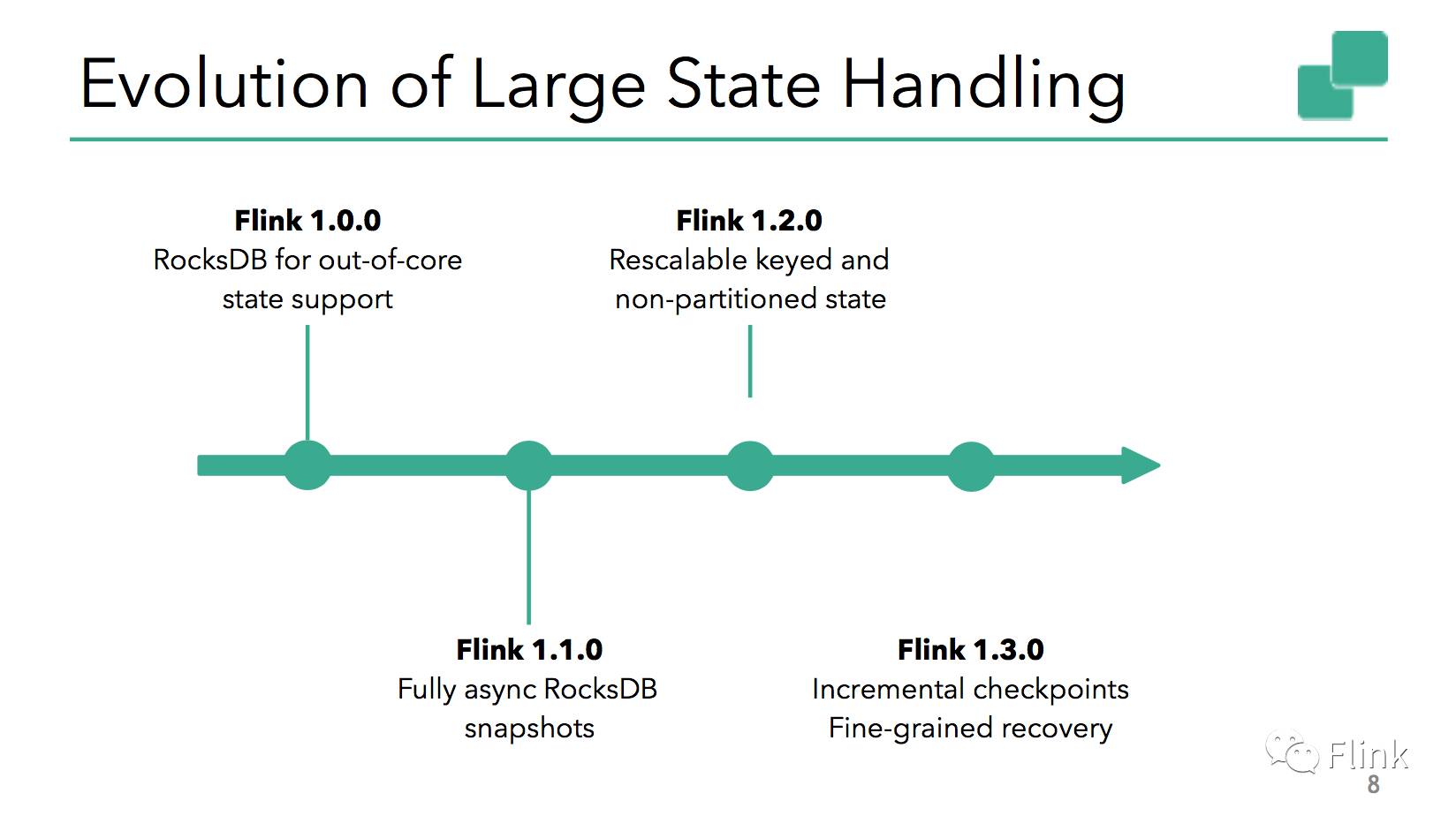 FlinkForward Berlin 2017--From Apache Flink 1.3 to 1.4