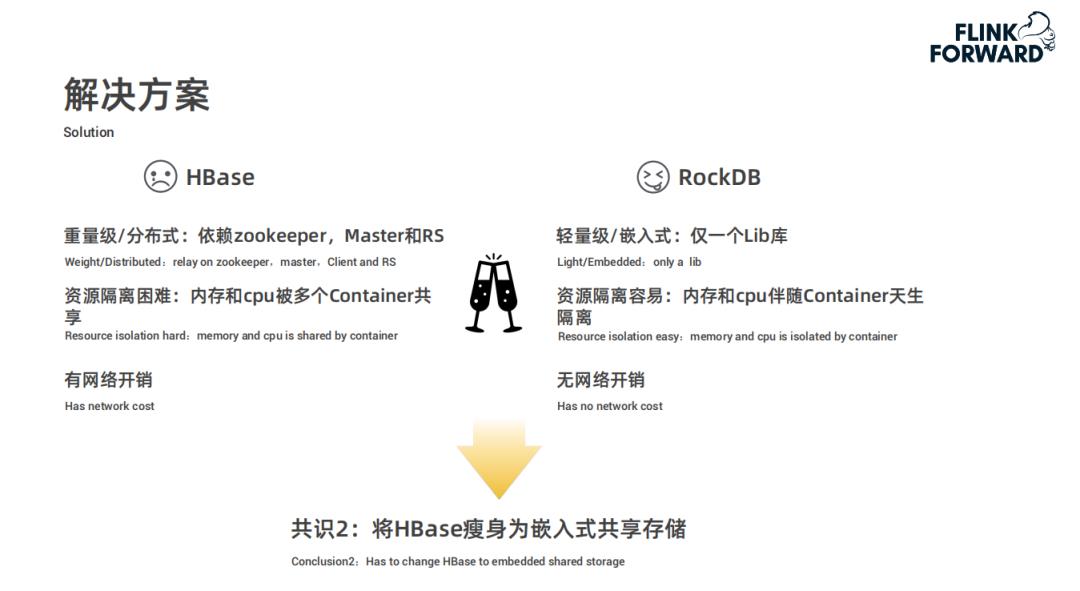 Flink 在快手实时多维分析场景的应用