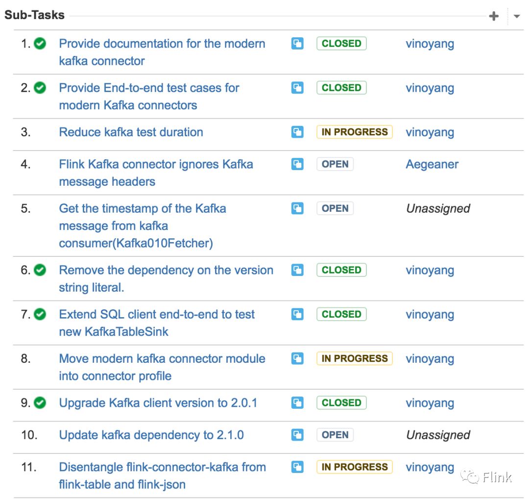 腾讯实时计算团队向Flink 1.7.0贡献了36个PR