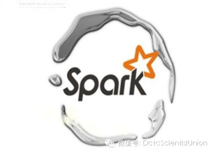 最全的大数据技术大合集：Hadoop家族、Cloudera系列、spark、storm...该有的都有了