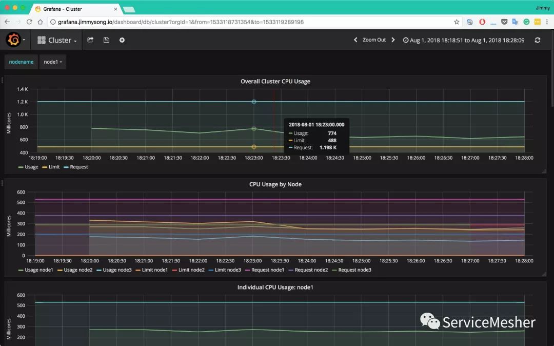 一键在本地搭建运行Istio 1.0的分布式Kubernetes集群