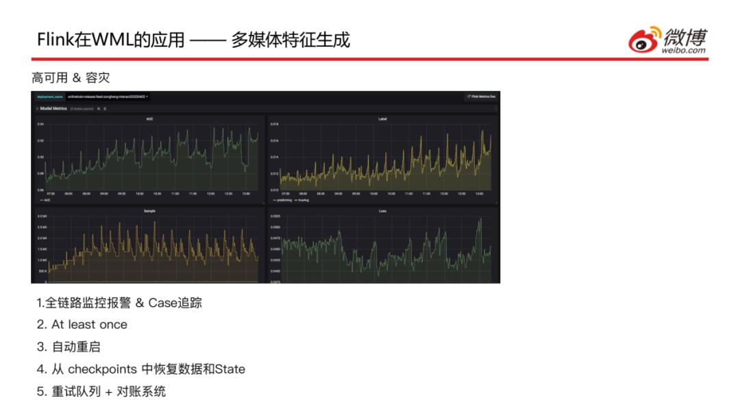 微博基于Flink的机器学习实践