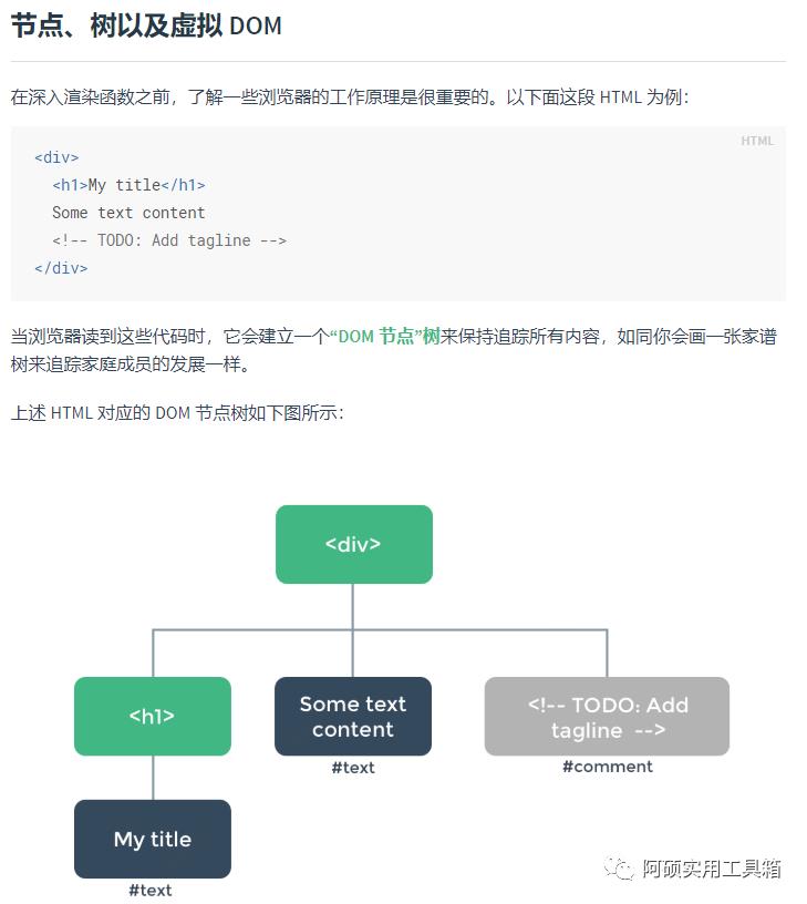 Vue中的虚拟DOM和render函数