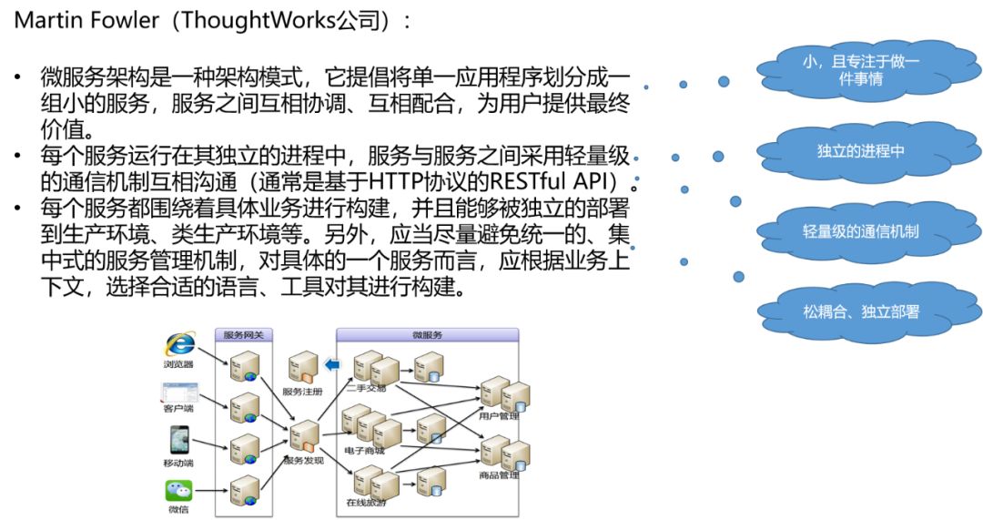 金融行业微服务架构解析