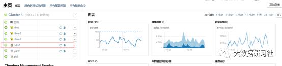 大数据基础运维：HDFS运维