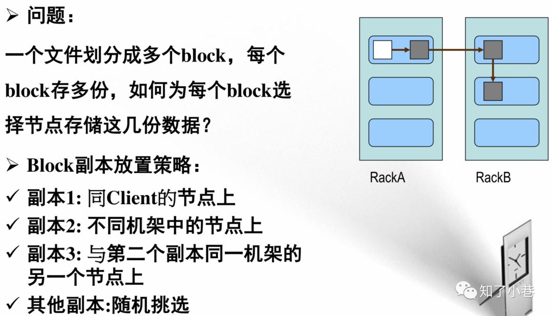 HDFS基本架构、原理、与应用场景、实践（附ppt）