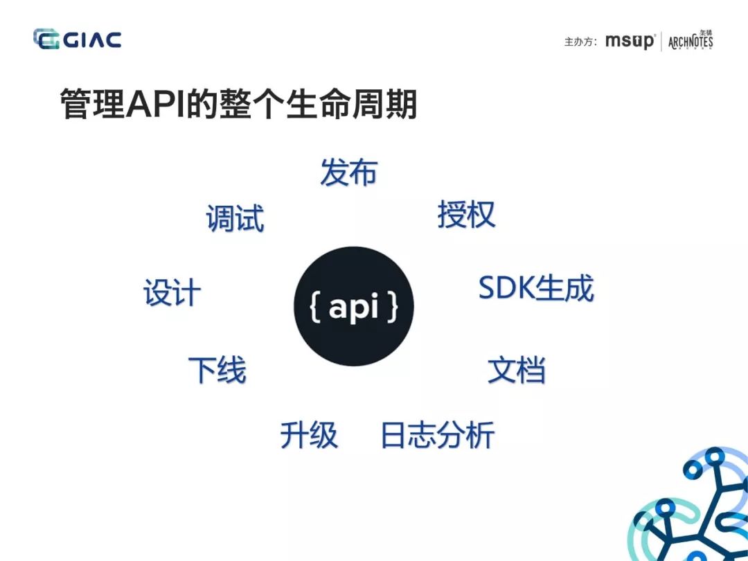 大佬分享：API网关在微服务架构中的应用