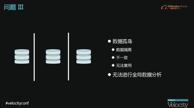 阿里巴巴集团十年微服务架构演进历程中的挑战与实践