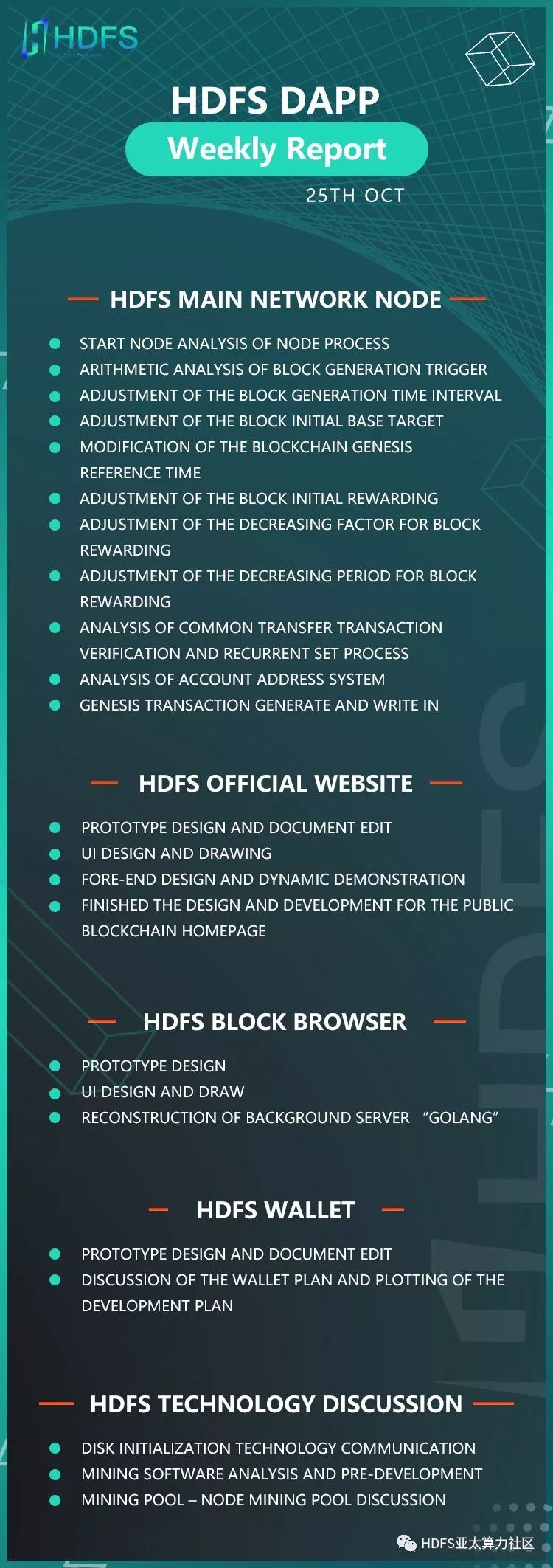 HDFS周报梳理2019年10月18日-10月25日