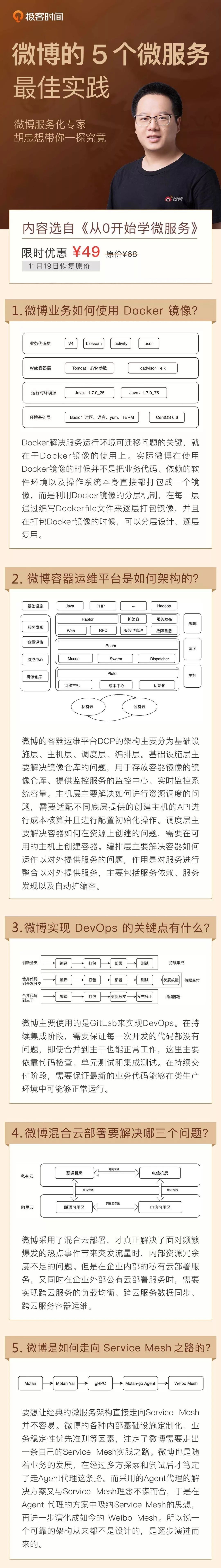 胡忠想|微博微服务架构的Service Mesh实践之路